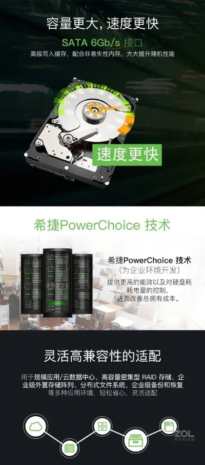 希捷服务器硬盘系列介绍