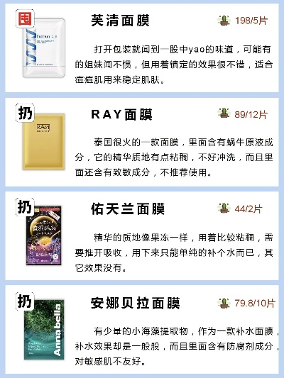 盘点那些性价比超高的平价面膜品牌