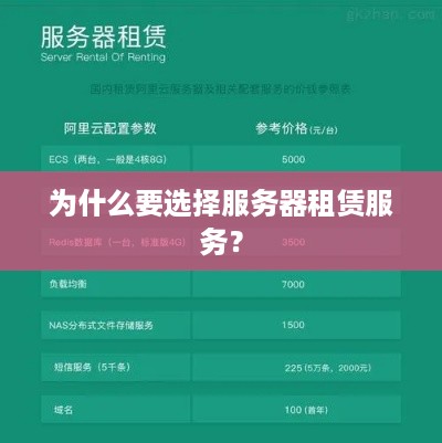 为什么要选择服务器租赁服务？