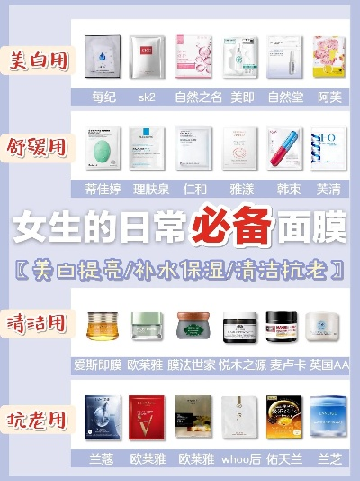 高性价比面膜品牌盘点，女士必备护肤神器！