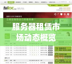 服务器租赁市场动态概览