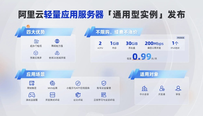 网络加速服务器推荐与案例分析