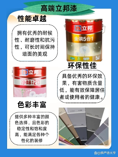 油漆底灰材料品牌推荐，品质与口碑双丰收的选择