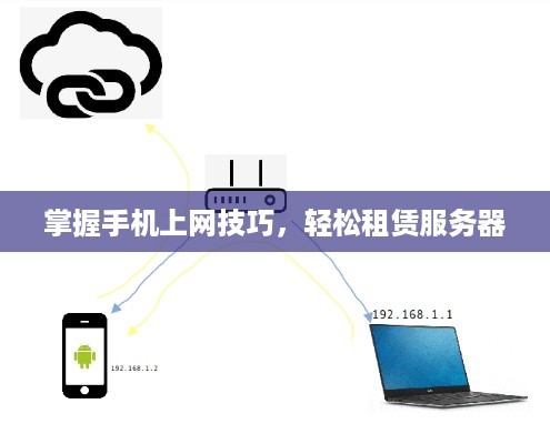 掌握手机上网技巧，轻松租赁服务器