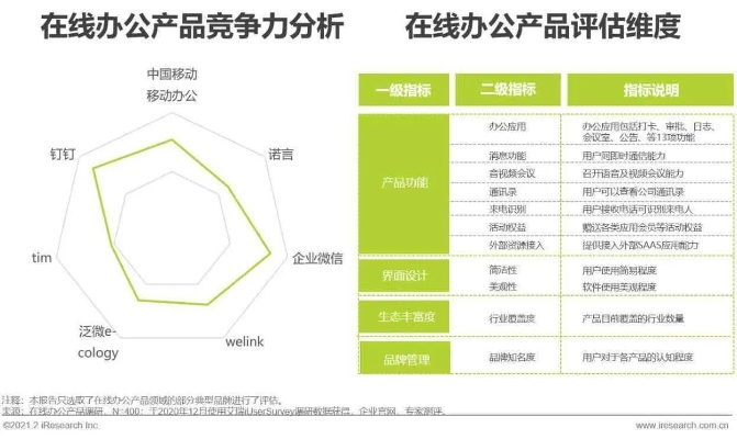 哪个传真服务器好？一探市场口碑与案例分析