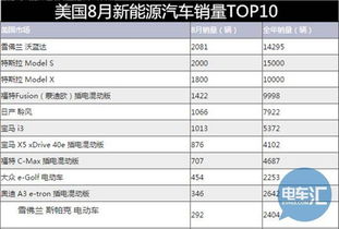 盘点销量最少的电脑品牌，那些在市场上默默无闻的存在