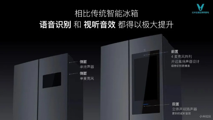 米云冰箱，揭秘这款新兴品牌的独特魅力
