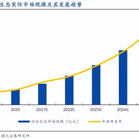 国产服务器厂家推荐与使用体验