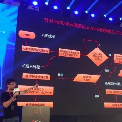 陌陌聊天记录安全风险揭秘，黑客能否成功找回？