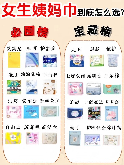 盘点国内知名品牌卫生巾，为你守护女性健康！