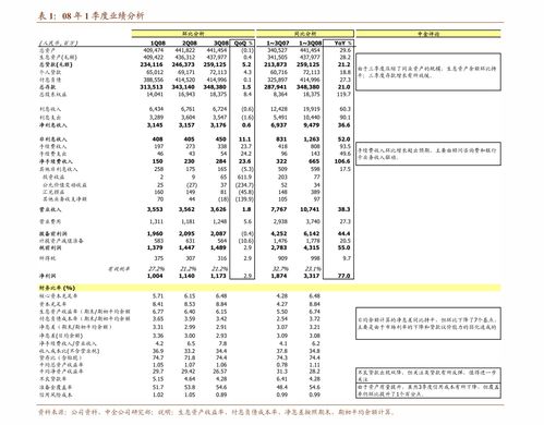 泰兴服务器租赁价钱分析与案例解读