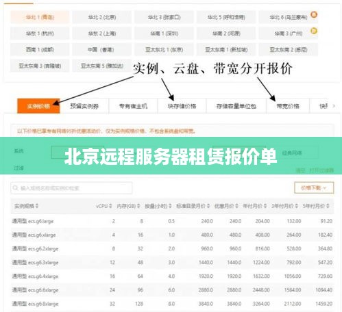 北京远程服务器租赁报价单