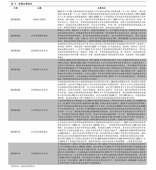 水墨油漆品牌推荐与报价一览表