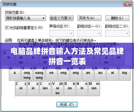 电脑品牌拼音输入方法及常见品牌拼音一览表