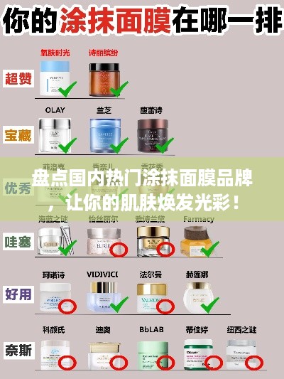 盘点国内热门涂抹面膜品牌，让你的肌肤焕发光彩！