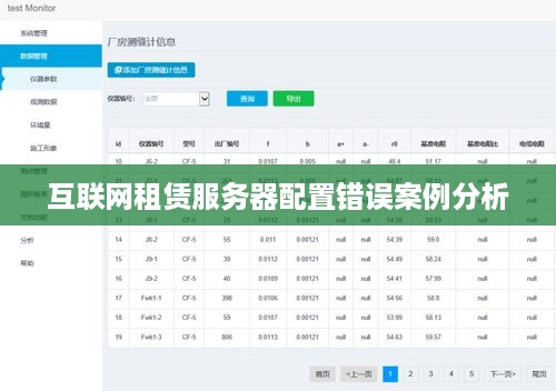 互联网租赁服务器配置错误案例分析