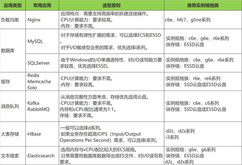 国产服务器网卡推荐,品质与性能的优选选择