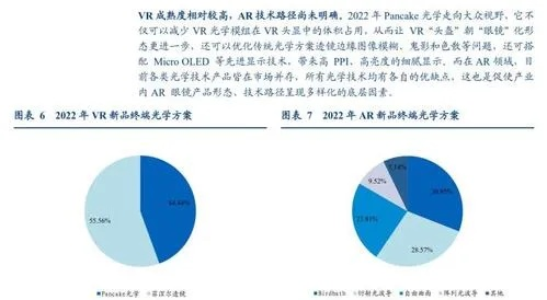 探索VR服务器租赁市场，成本分析与案例解读