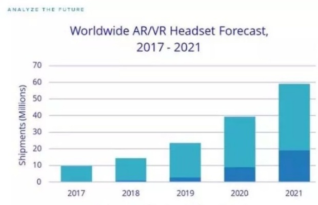 探索VR服务器租赁市场，成本分析与案例解读