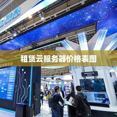 租赁云服务器价格表图