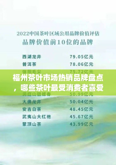 福州茶叶市场热销品牌盘点，哪些茶叶最受消费者喜爱？