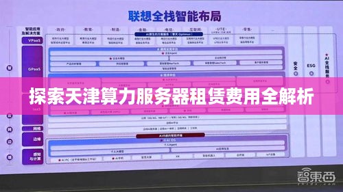 探索天津算力服务器租赁费用全解析