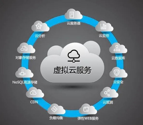 河南云服务器租赁商云空间，高效、稳定、可扩展的云端选择