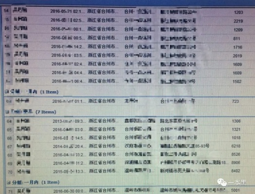 查开房记录数据包
高效查房记录数据包