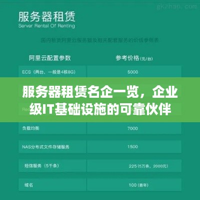 服务器租赁名企一览，企业级IT基础设施的可靠伙伴