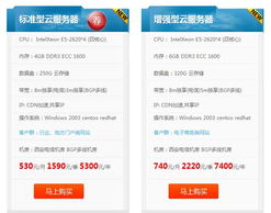 嘉兴云服务器租赁费用一览