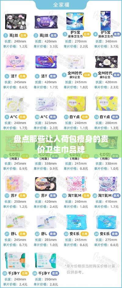 盘点那些让人荷包瘦身的贵价卫生巾品牌