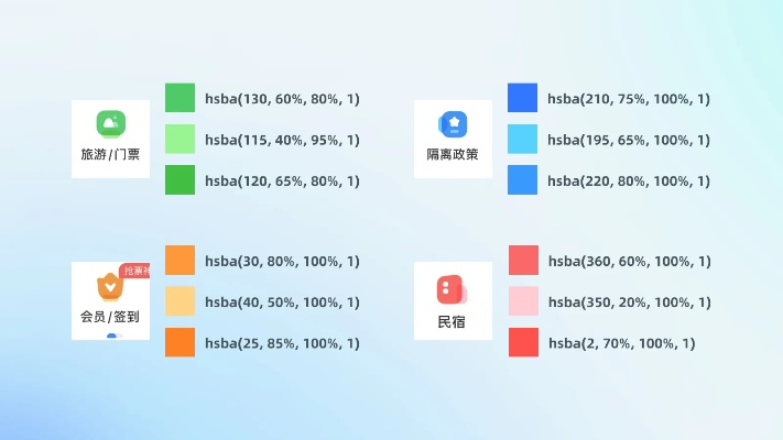 打造个性化品牌头像，电脑端APP设计指南