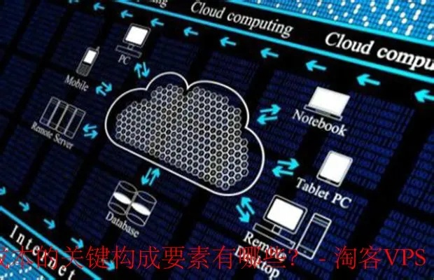 云服务器租赁技巧与案例分析