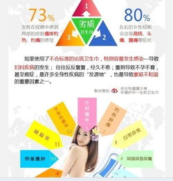 盘点平价又好用的卫生巾品牌，让你轻松应对大姨妈