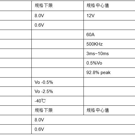 云服务器应用推荐—精选APP大比拼