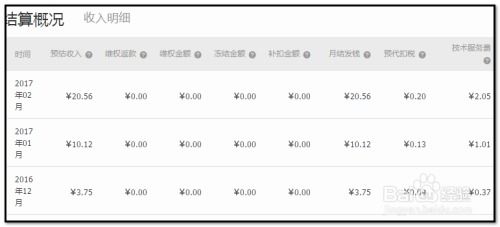 白条24小时提现金额范围探讨