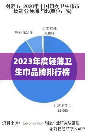 2023年度轻薄卫生巾品牌排行榜揭晓，哪款是你的心头好？