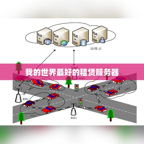 我的世界最好的租赁服务器