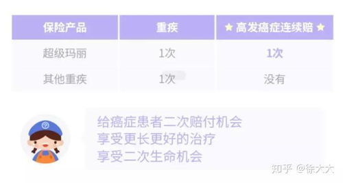 揭秘羊小咩便荔卡额度套取攻略