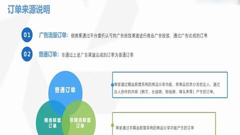 如何高效使用抖音月付提现攻略