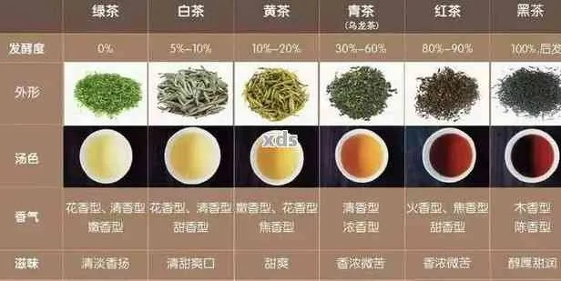 茶叶品牌推荐指南，品味茶香，尽在这一览表中