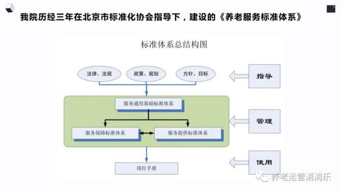 服务器国家标准解析—案例与标准对照