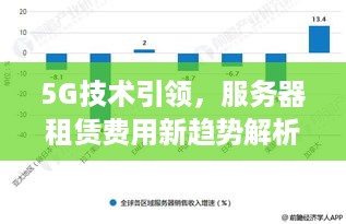 5G技术引领，服务器租赁费用新趋势解析