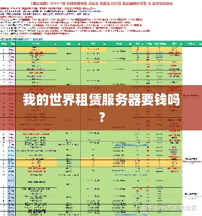 我的世界租赁服务器要钱吗？