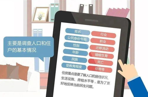 揭秘查房信息网站，安全与隐私的双重保障
