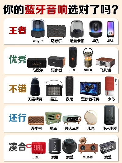 盘点那些小而美，电脑小众音响品牌排行及评测