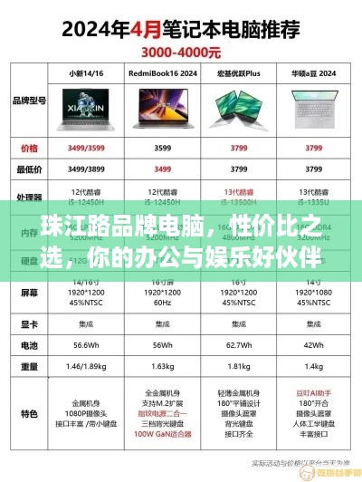 珠江路品牌电脑，性价比之选，你的办公与娱乐好伙伴