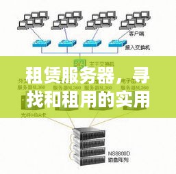 租赁服务器，寻找和租用的实用攻略