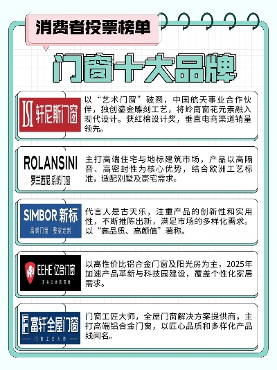 门窗油漆品牌推荐，品质与口碑双丰收的选择