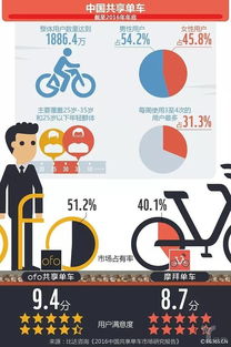 东莞羊小咩便荔卡套制作攻略—探索最佳制作地点与案例分享